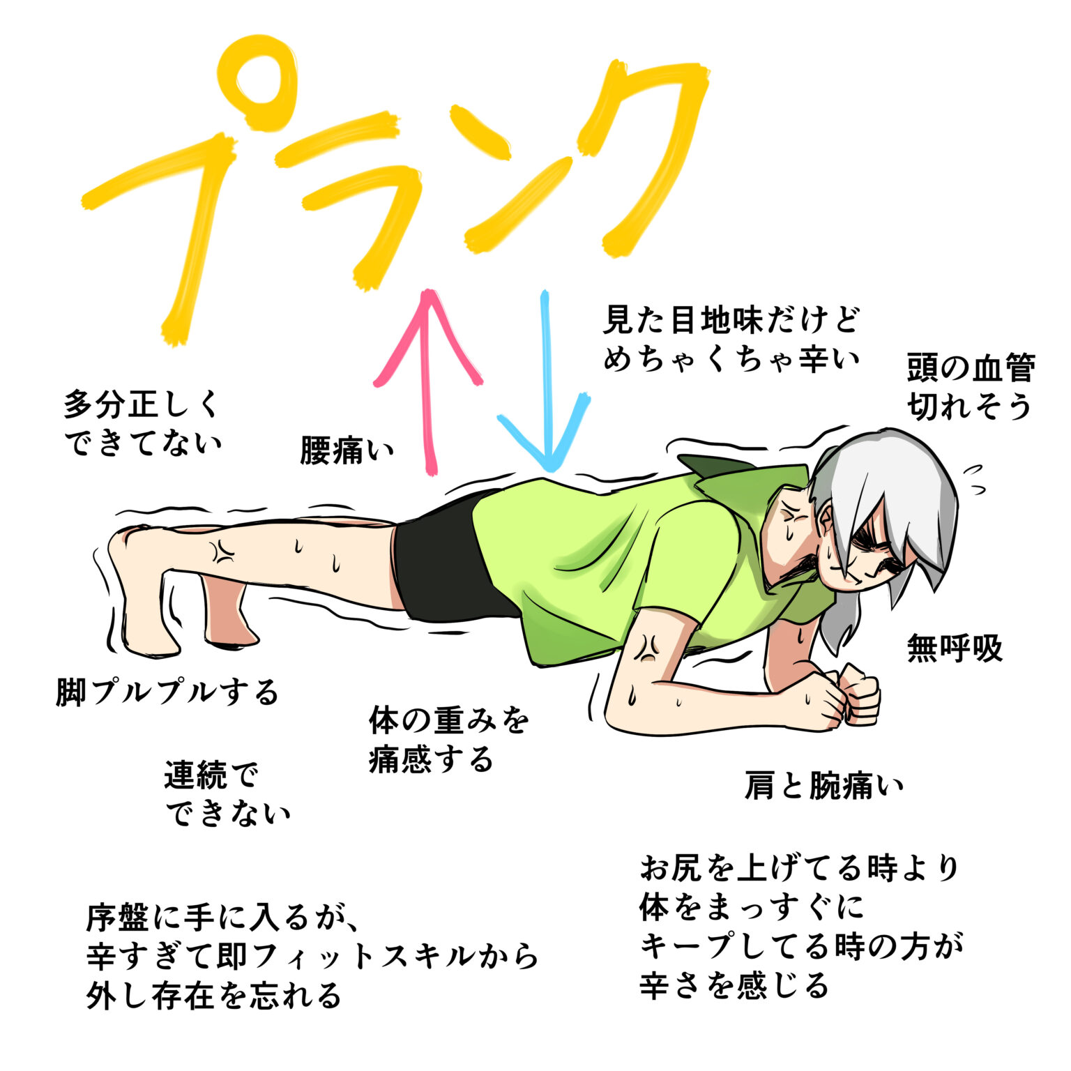 一切の運動から逃げてきた引きこもりがリングフィットするとこうなる⑨【プランクのキツさを思い出してしまった】 らて丸のマイペースぶきっちょ生活